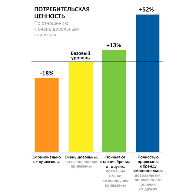 Отвечать сдержанно как пишется